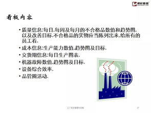 工廠全面管理培訓(xùn)教材 領(lǐng)取