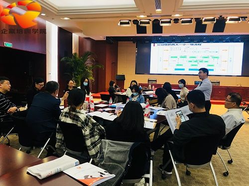 南京IPD流程管理培訓 提升企業(yè)協(xié)同與創(chuàng)新能力的核心工具