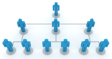 組織結構與管理培訓 構建高效能企業(yè)的雙重支柱