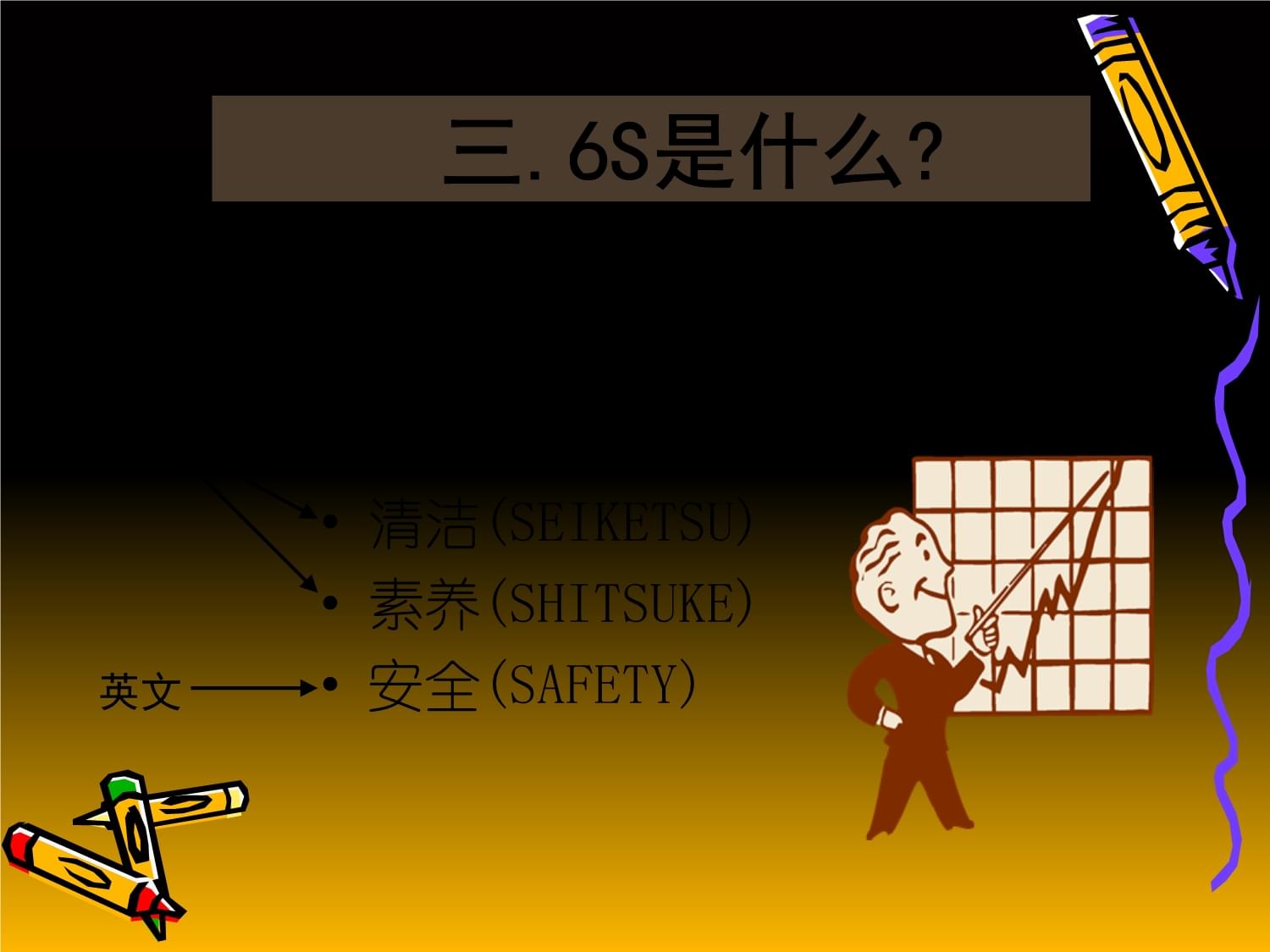 S管理培訓(xùn)教案 從理論到實(shí)踐的系統(tǒng)化管理能力提升